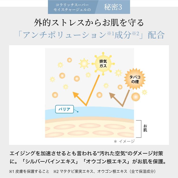 【公式】コラリッチ スーパーモイスチャージェル 55g(約1カ月分) 2個セット ( キューサイ オールインワンジェル オールインワン ファーストエイジングケア )｜qsai｜16