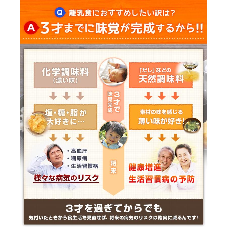 期間限定タイムセール 天然だしパック 福袋 普段使いと贅沢仕立て 各10ｇ 25袋入 国産 無添加 離乳食 あごだし15 配合 送料無料 母の日 Dashi Set スローフードのお店 Q S 通販 Yahoo ショッピング