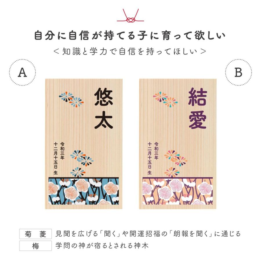 名前札 Lサイズ おしゃれな和柄 名入れ無料 出産祝い プレゼント ギフト 端午の節句 初節句 節句飾り 五月人形 子供の日 コンパクト プレート 木札の画像