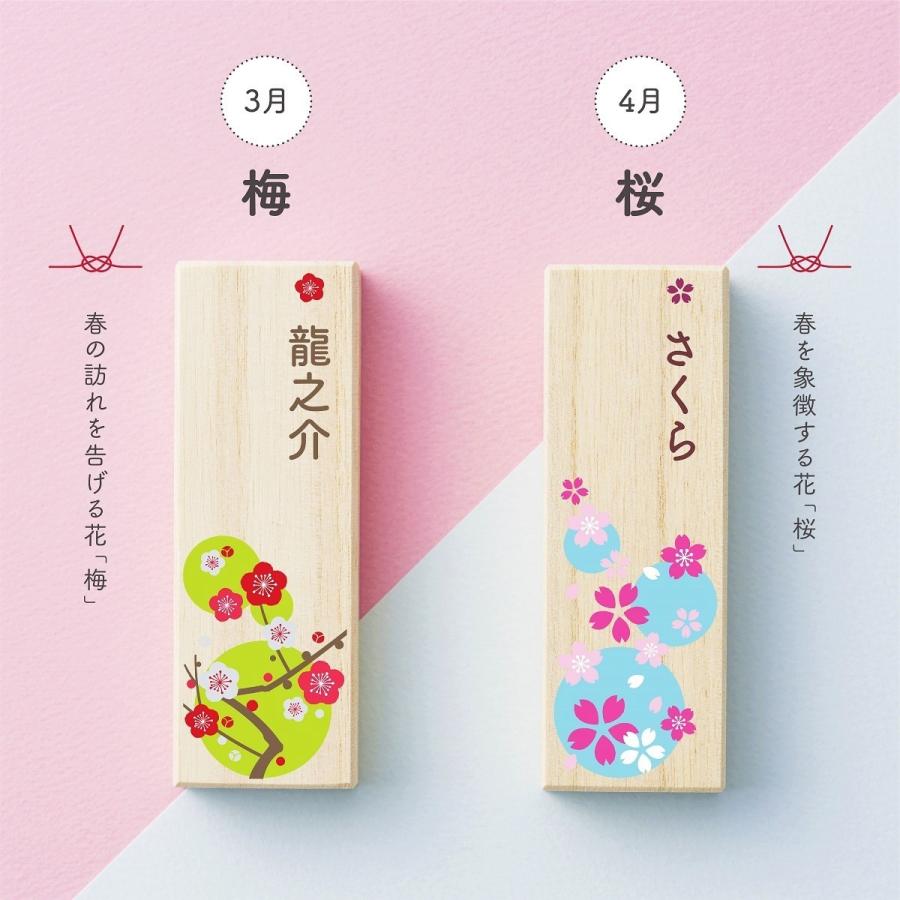 2022年最新海外 誕生月 産毛ケース おしゃれな和柄 胎毛 名入れ無料 出産祝い プレゼント ギフト 胎毛ケース 胎毛筆 赤ちゃん筆 ファーストヘア 髪の毛 ベビー お七夜 内祝い blaccoded.com 2022年最新海外 誕生月 産毛ケース おしゃれな和柄 胎毛 名入れ無料 出産祝い プレゼント ギフト 胎毛ケース 胎毛筆 赤ちゃん筆 ファーストヘア 髪の毛 ベビー お七夜 内祝い blaccoded.com