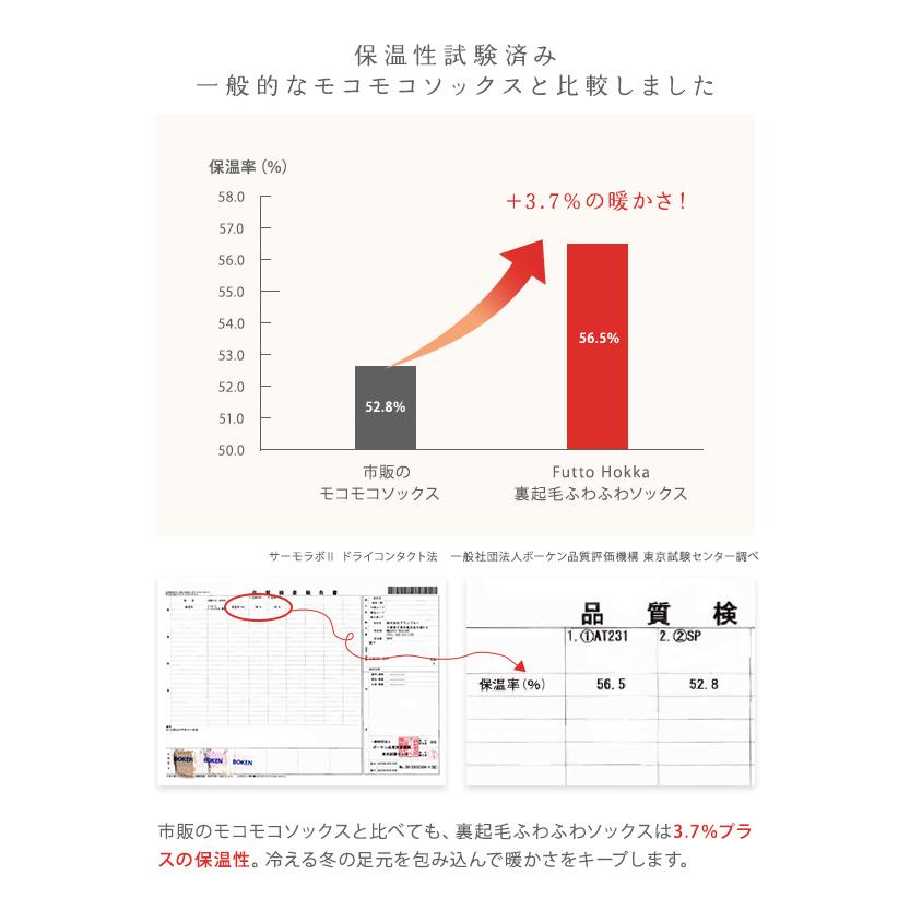 おうち用 ルームソックス 温活 冷え対策 裏起毛ソックス 冬用ソックス【Futto Hokka 裏起毛ふわふわソックス】 |  | 07
