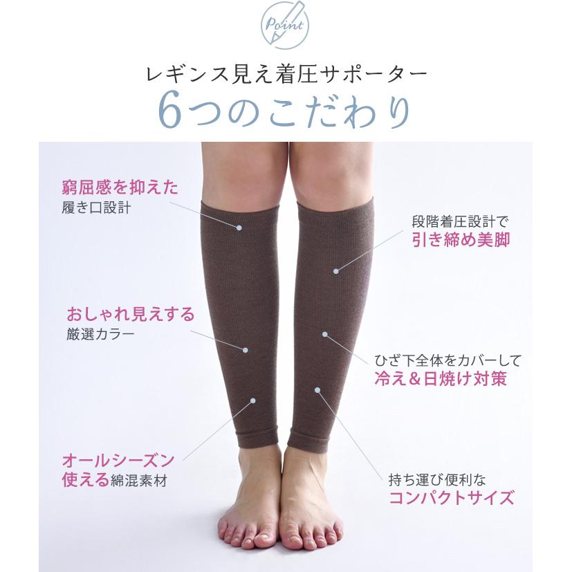 本日15％OFF！】着圧レギンス 着圧ソックス 着圧サポーター 冷え取り