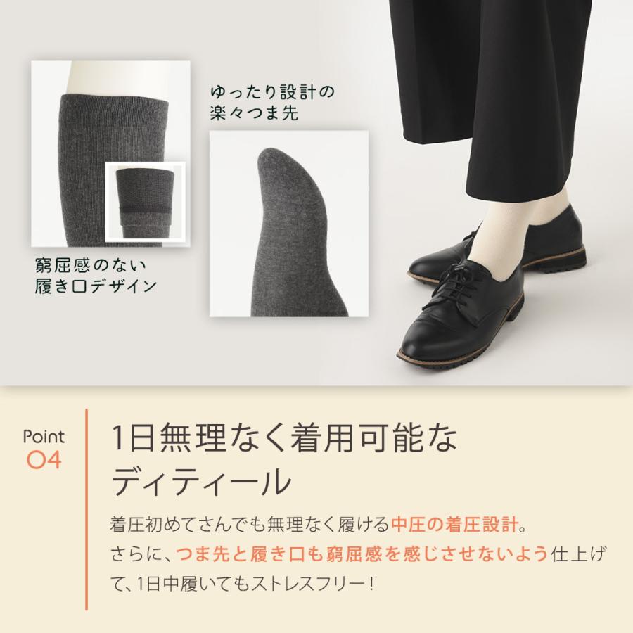 【３足】魔法のキュットスリム ブラック 本日25％OFF！】着圧ソックス ハイソックス 足裏メッシュ 夏季