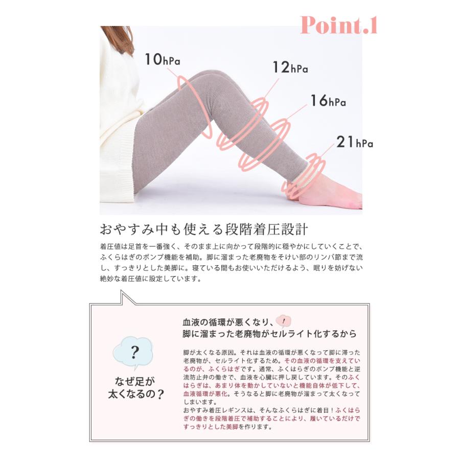 着圧 パジャマレギンス レギンス 着圧スパッツ 着圧ソックス ルーム