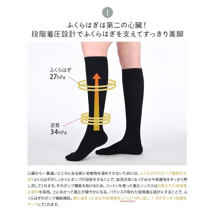 3足】魔法のキュットスリム ブラック