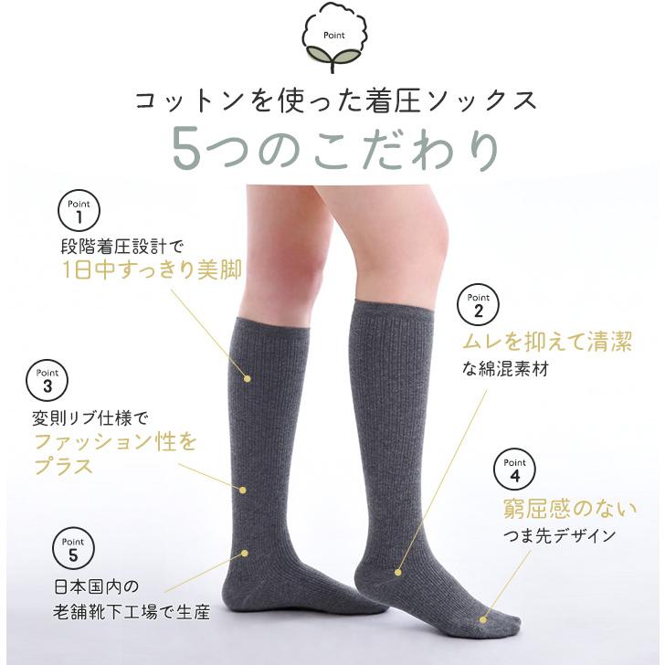3足】魔法のキュットスリム ブラック