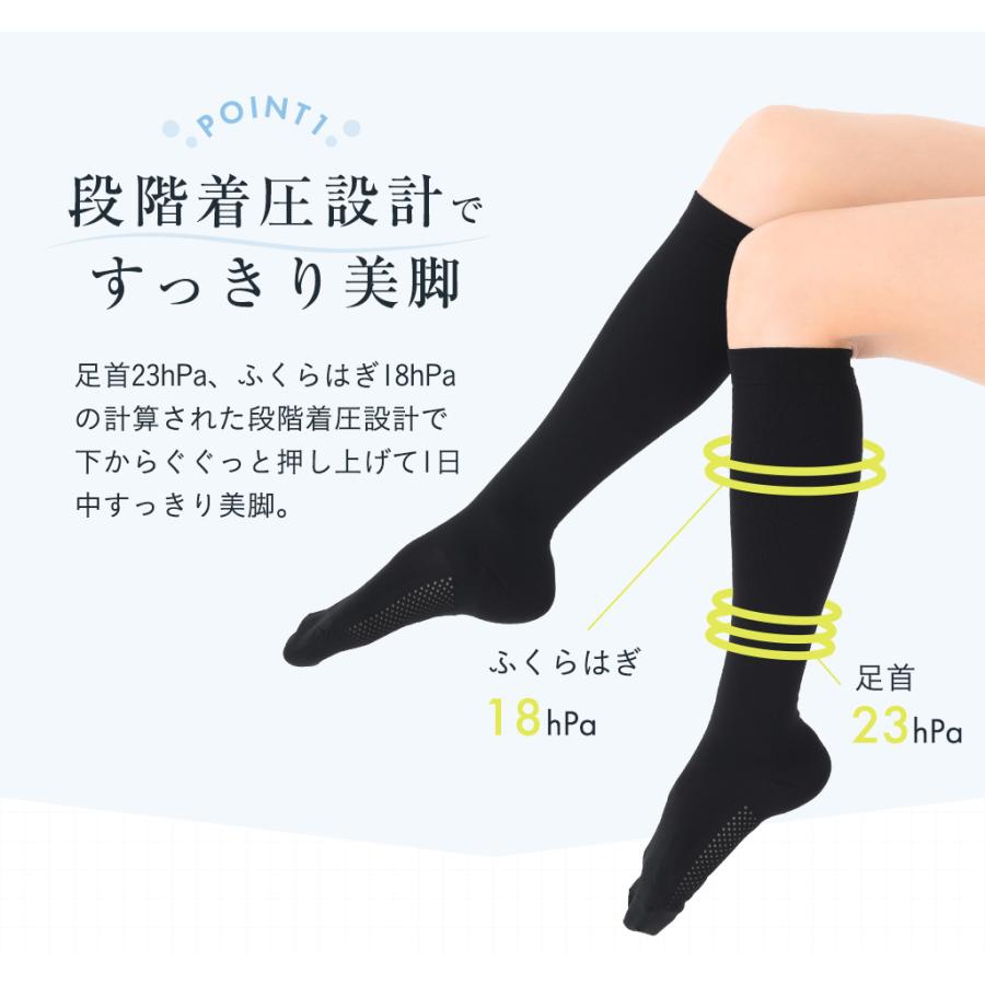 着圧ソックス 夏 着圧 靴下 涼感 メッシュ おしゃれ 美脚 引き締め