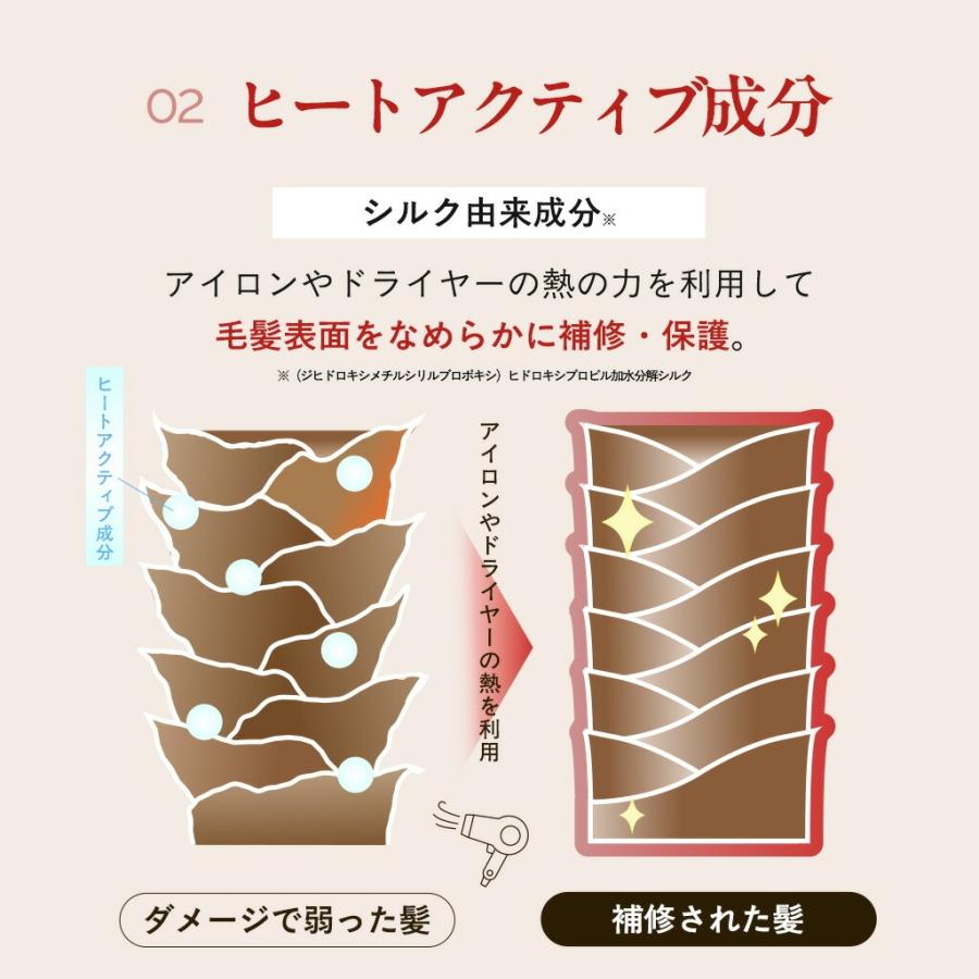 【本日500円OFF】洗い流さないトリートメント ヘアミスト ケラチン ダメージケア うねり 乾燥 保湿 ヘアケア【KOTONA・Silky Repair Mist】 |  | 13