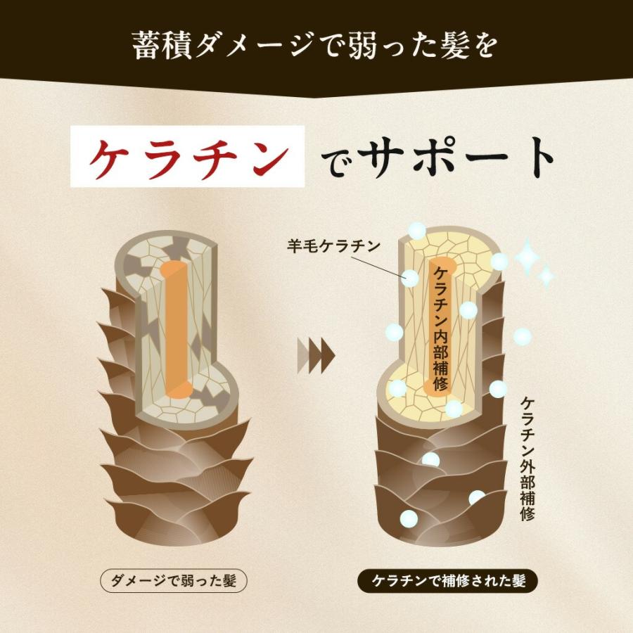 【本日500円OFF】洗い流さないトリートメント ヘアミスト ケラチン ダメージケア うねり 乾燥 保湿 ヘアケア【KOTONA・Silky Repair Mist】 |  | 05