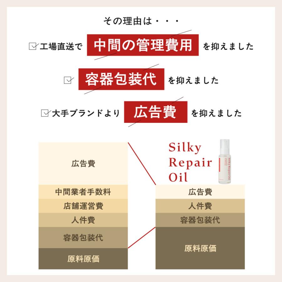 ヘアオイル ケラチン トリートメント ダメージケア うねり 乾燥 保湿 ヘアケア スタイリング<br>【KOTONA・Silky Repair Oil】 |  | 16