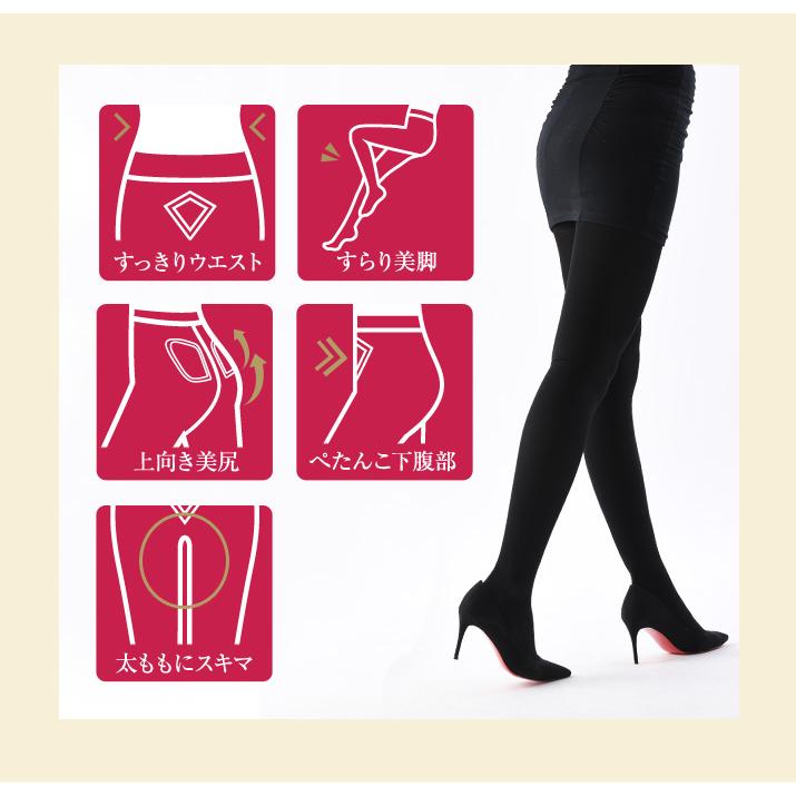本日15％OFF！】強圧タイツ 魔法のキュットスリム・タイツEX シリーズ
