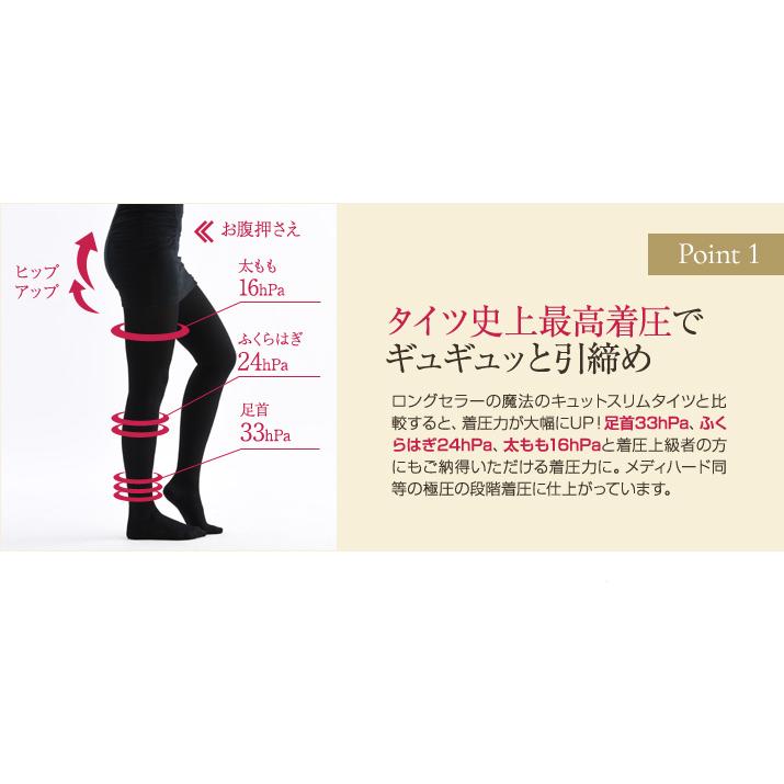 強圧 着圧タイツ 弾性タイツ 加圧 暖かい あったか ガードル 補正 医療