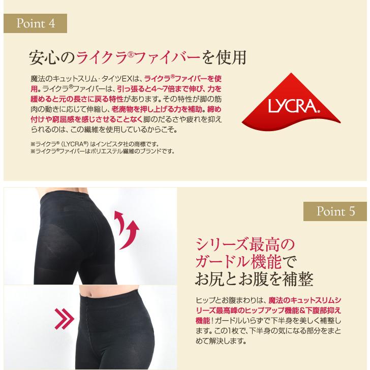 強圧タイツ 魔法のキュットスリム・タイツEX シリーズ史上最高着圧