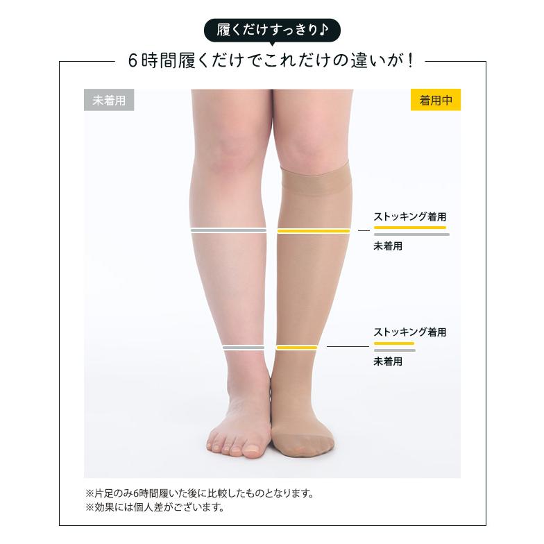 本日20％OFF！12/3(水)11:59迄】着圧ソックス 弾性ソックス 一体型