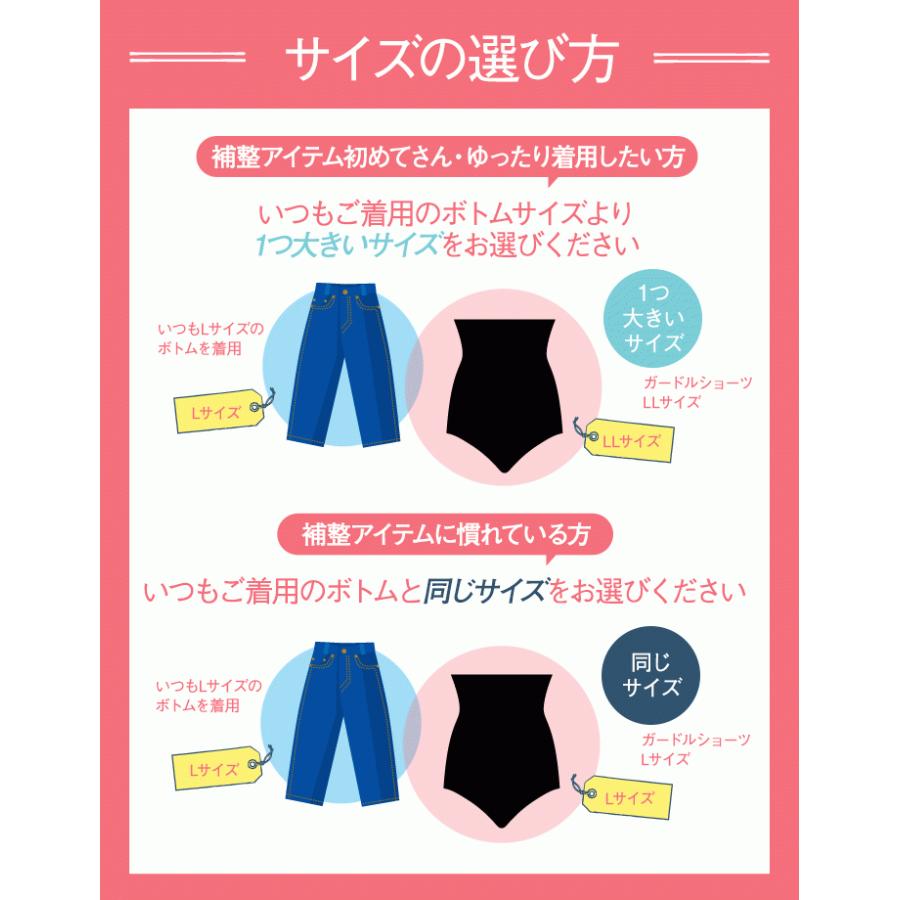 ガードル ガードルショーツ お腹引き締め ヒップアップ ハイウエスト