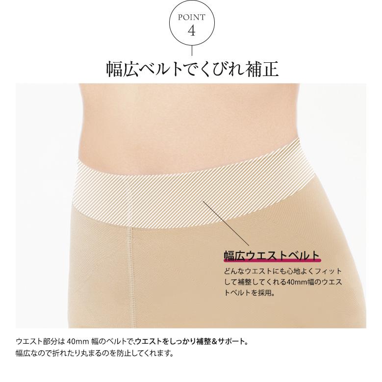 1本 6000円 着圧ストッキング 本日600円OFF！】着圧ストッキング 弾性ストッキング 医療用編機