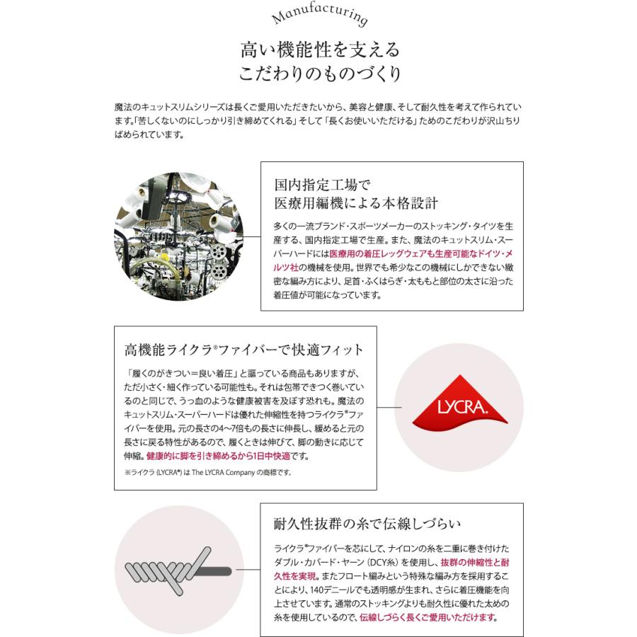 本日600円OFF！】着圧ストッキング 弾性ストッキング 医療用編機