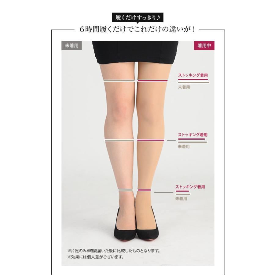 1本 6000円 着圧ストッキング 本日600円OFF！】着圧ストッキング 弾性ストッキング 医療用編機