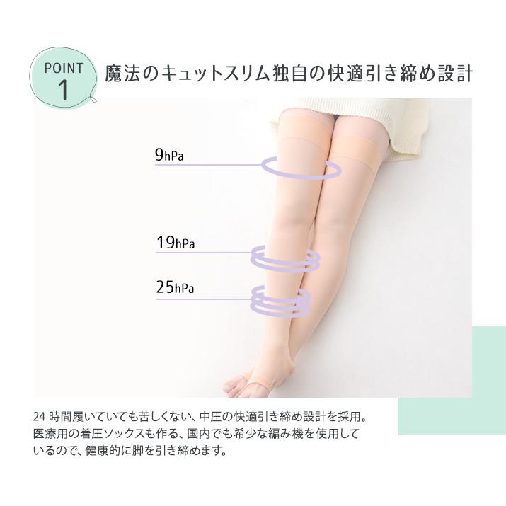 着圧ソックス 着圧レギンス 夜用 寝ながら つま先なし おやすみ用