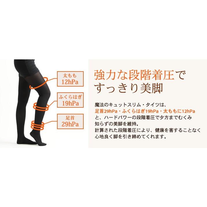 ネコポス送料無料 魔法のキュットスリム 美脚タイツ 遠赤消臭タイプ ガードル機能付き 限定生産 Saqwfhs 魔法のキュットスリム Yahoo 店 通販 Yahoo ショッピング