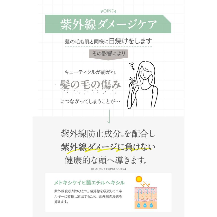 DEOフレグランスミスト ヘアミスト デオドラント 汗 頭皮臭 美髪 紫外線ケア 保湿 フレグランス 【KOTONA・Perfumed Refresh Mist】 |  | 14