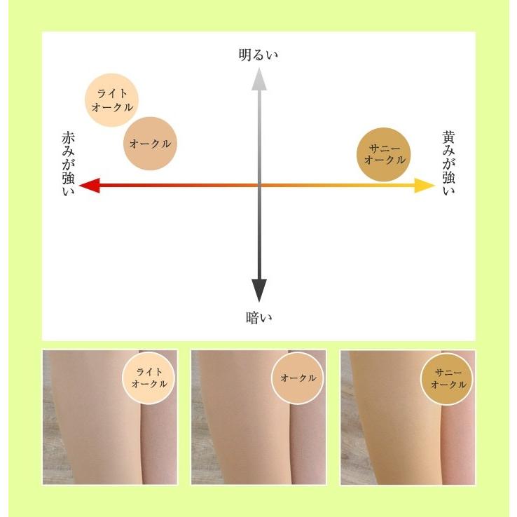 夏用 吸汗速乾 着圧ストッキング 弾性ストッキング ガードル 補正 医療