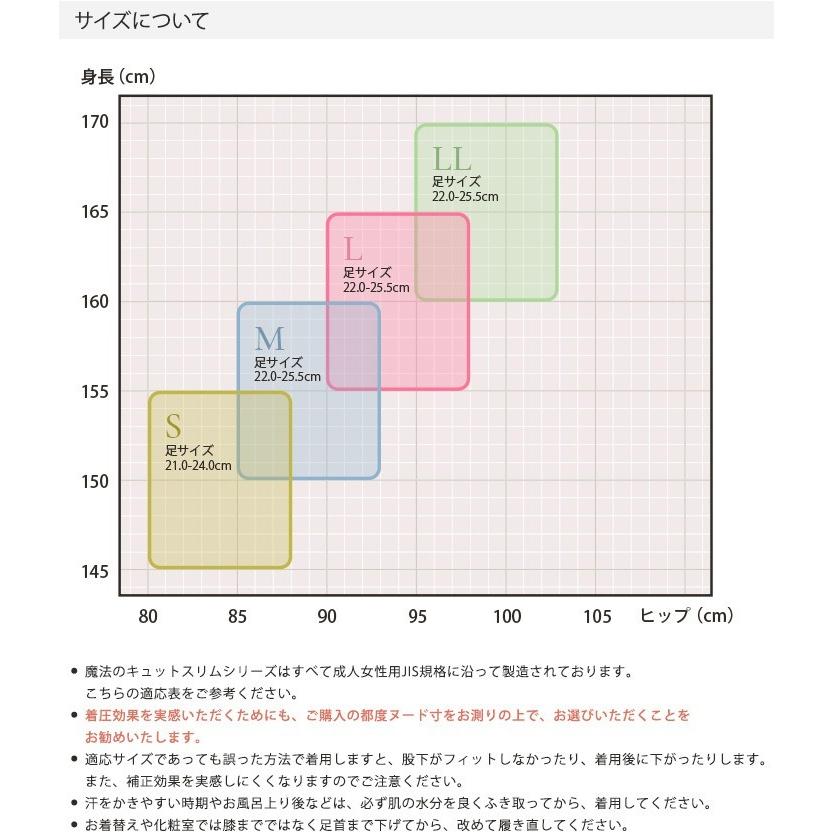 【本日ポイント10％還元！】【単品販売】魔法のキュットスリム・プロ　着圧ストッキング　ゆうパケット送料無料｜qtto｜10