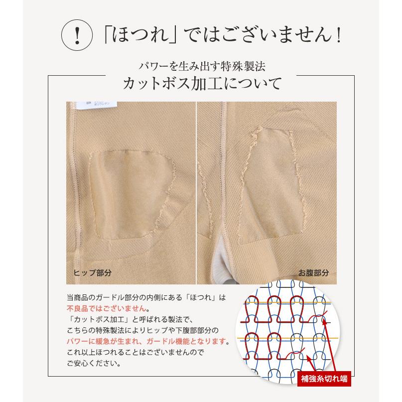 単品販売】魔法のキュットスリム・プロ 着圧ストッキング