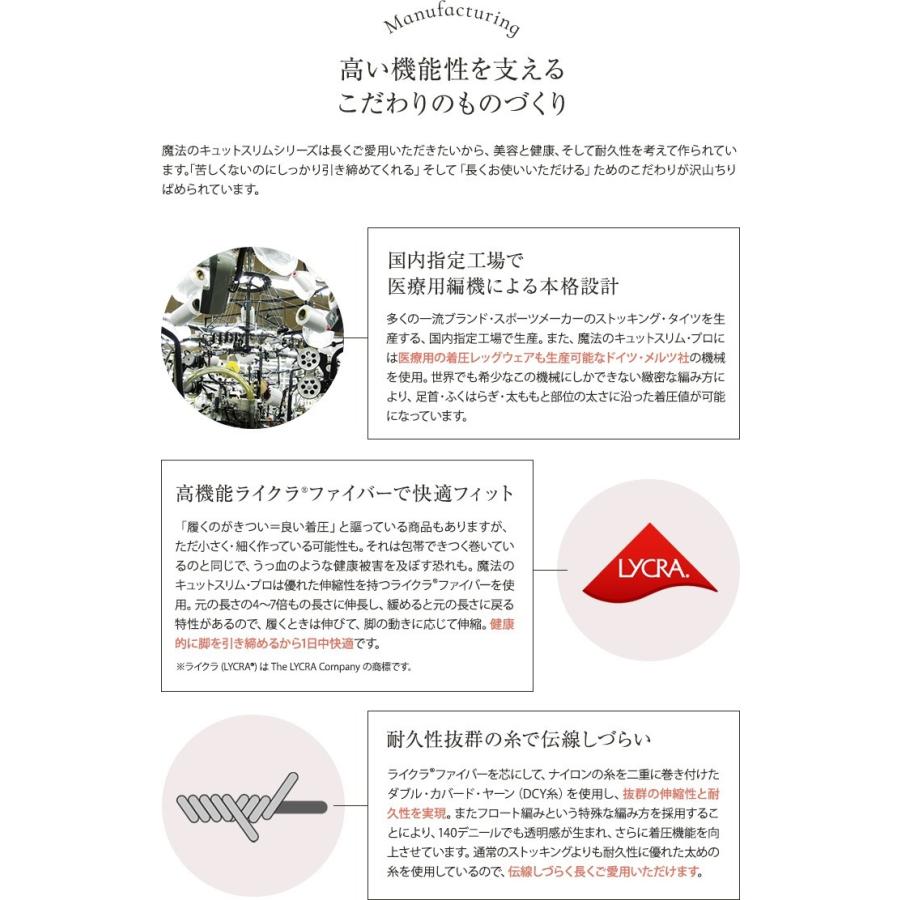 キュットスリムプロ 単品販売】 着圧ストッキング 弾性ストッキング 医療用編機使用