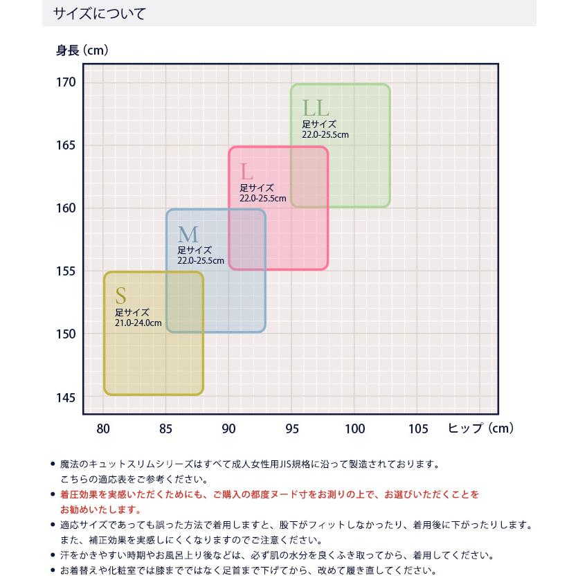 夏用 吸汗速乾 着圧ストッキング 弾性ストッキング ガードル 補正 医療