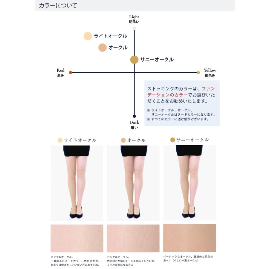 夏用 吸汗速乾 着圧ストッキング 弾性ストッキング ガードル 補正 医療