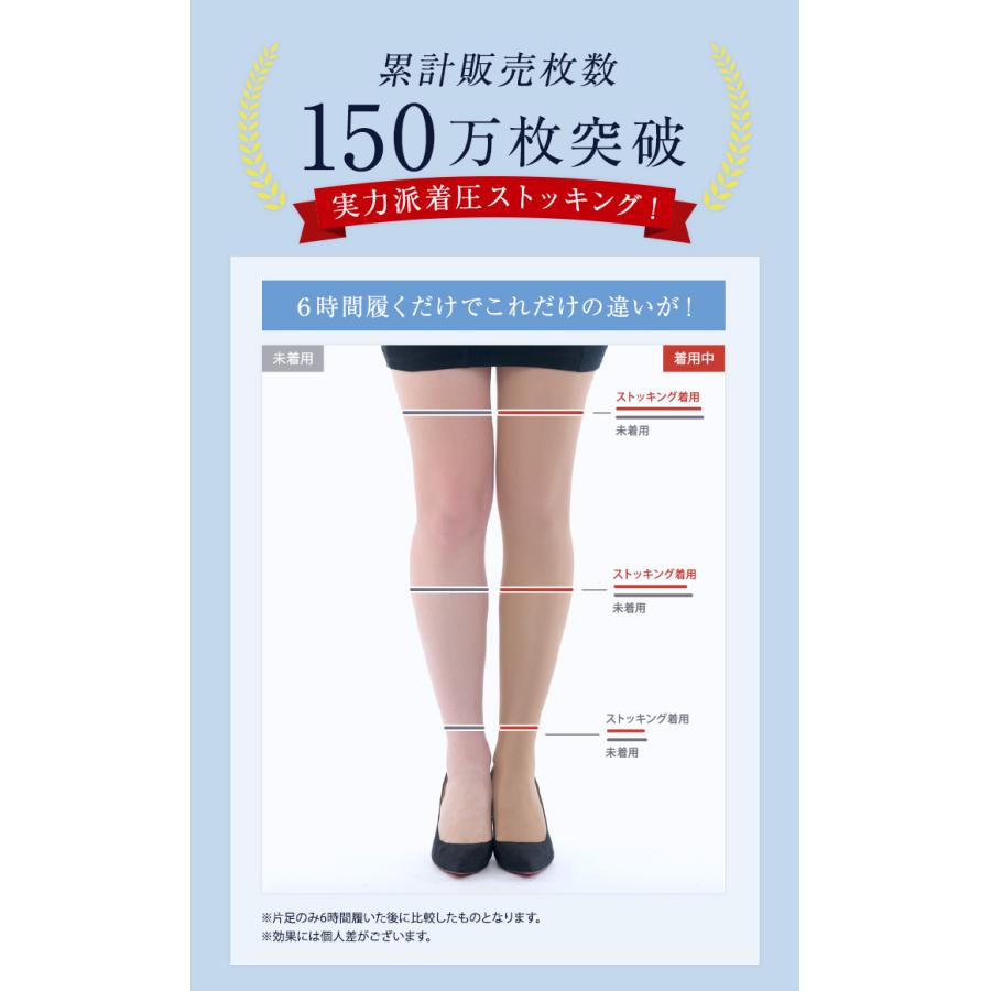 夏用 吸汗速乾 着圧ストッキング 弾性ストッキング ガードル 補正 医療