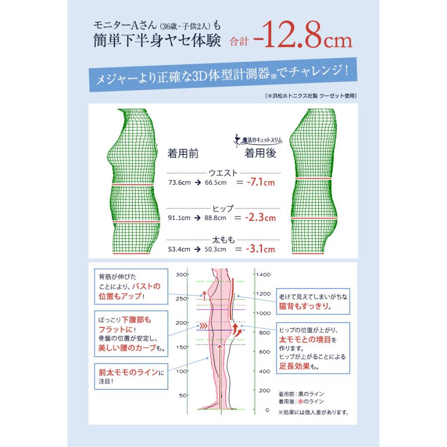 夏用 吸汗速乾 着圧ストッキング 弾性ストッキング ガードル 補正 医療