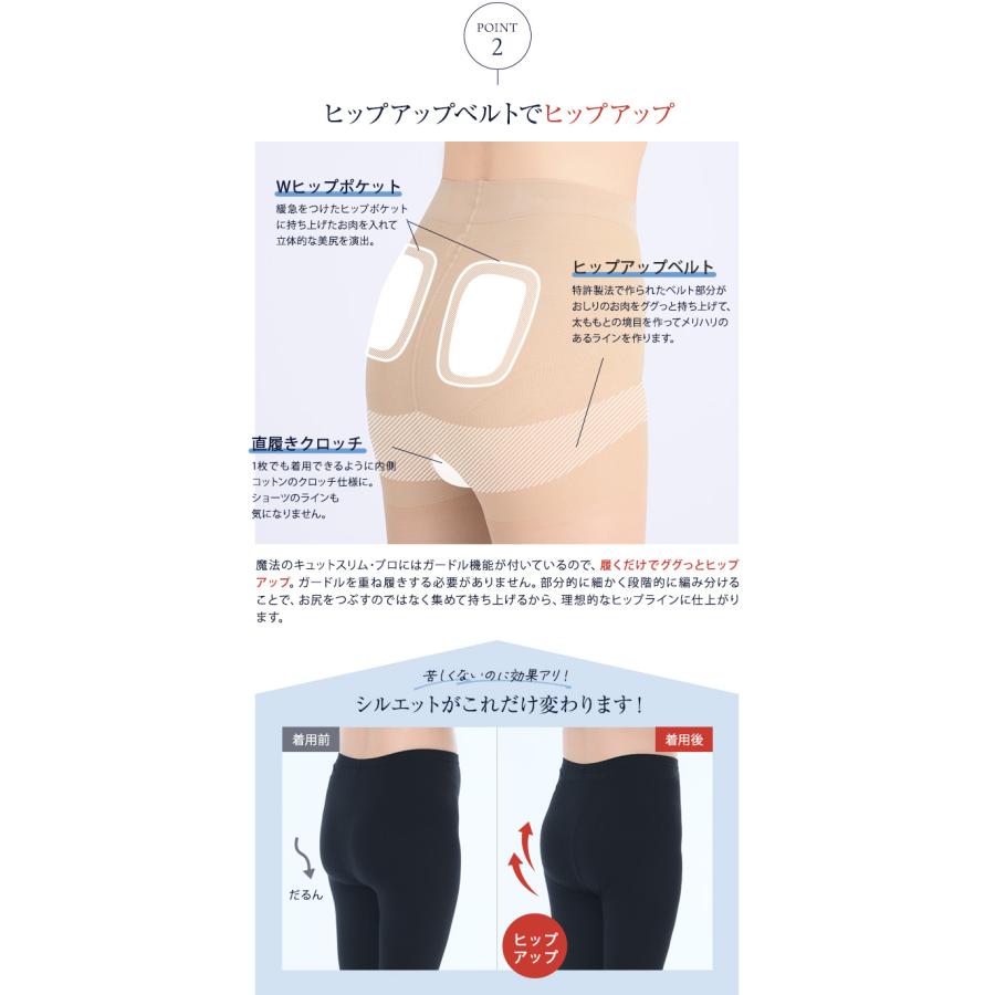 夏用 吸汗速乾 着圧ストッキング 弾性ストッキング ガードル 補正 医療