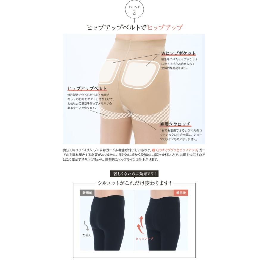 初回限定 着圧 ストッキング 弾性ストッキング ガードル 補正 医療用