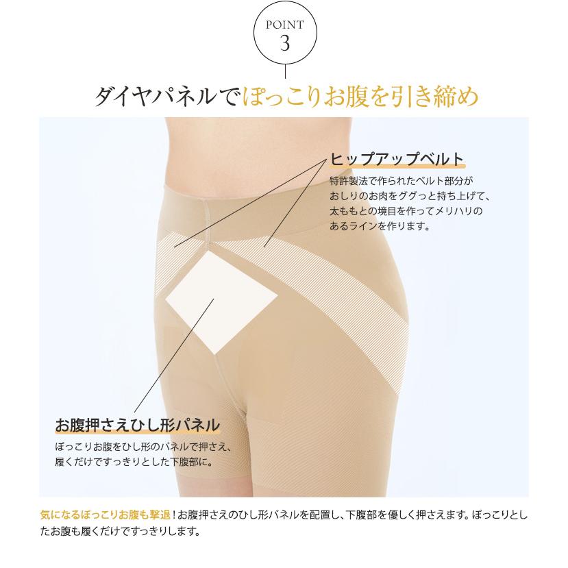 本日400円OFF！】着圧ストッキング 医療用 編機 日本製 ガードル機能付