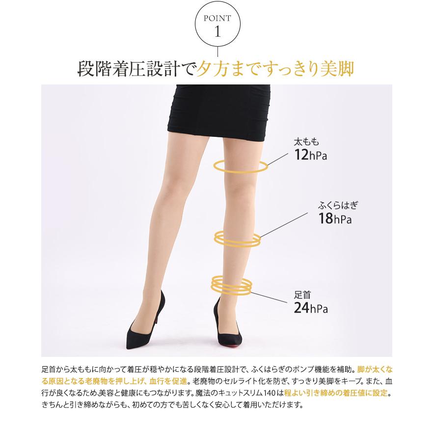 本日400円OFF！】着圧ストッキング 医療用 編機 日本製 ガードル機能付