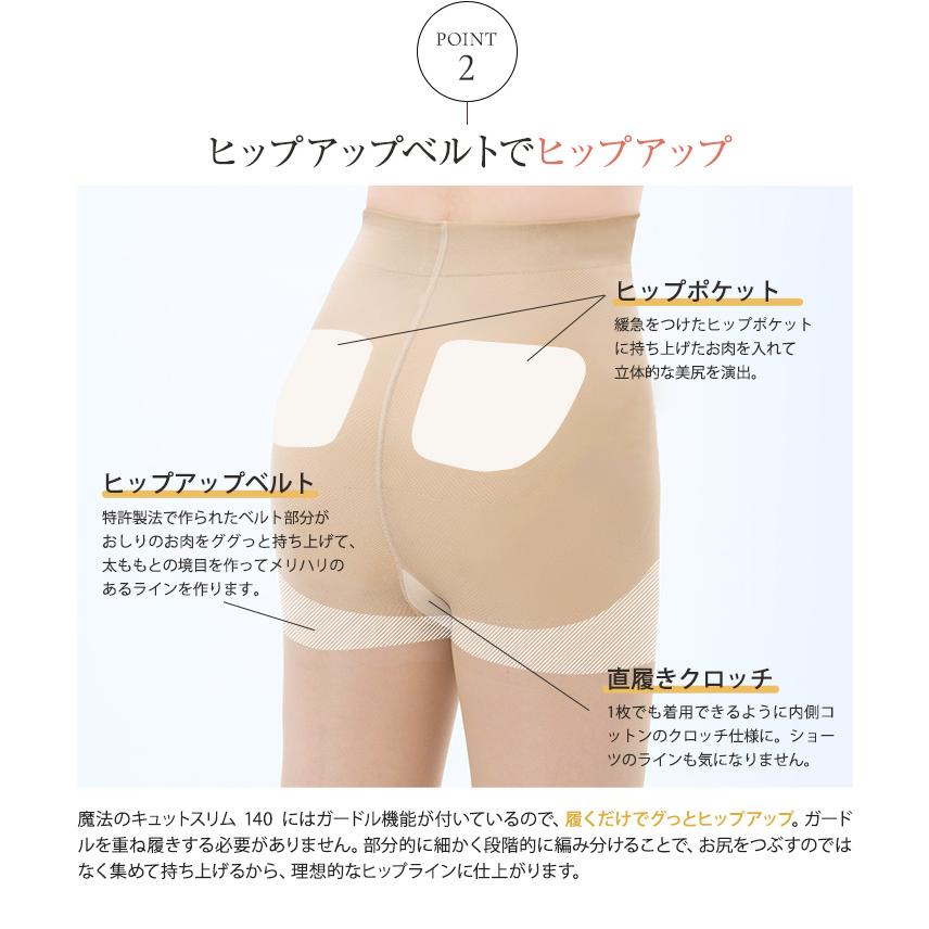 着圧 ストッキング 弾性ストッキング ガードル 補正 医療用 日本製