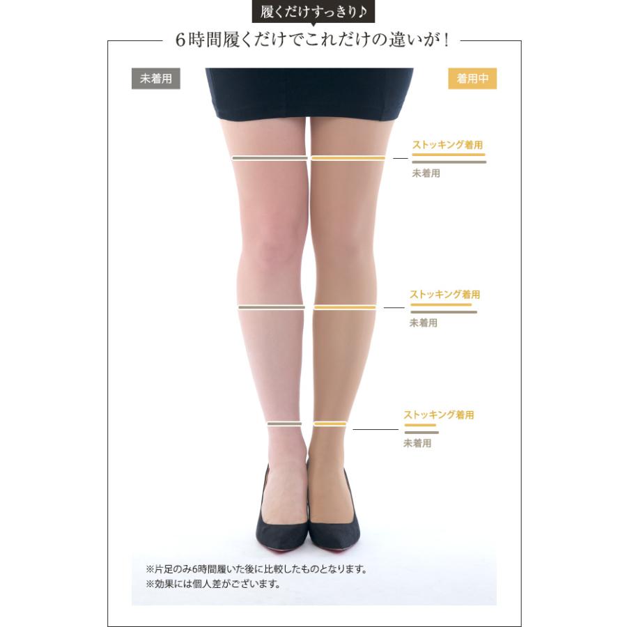 初回限定 着圧 ストッキング 弾性ストッキング ガードル 補正 医療用