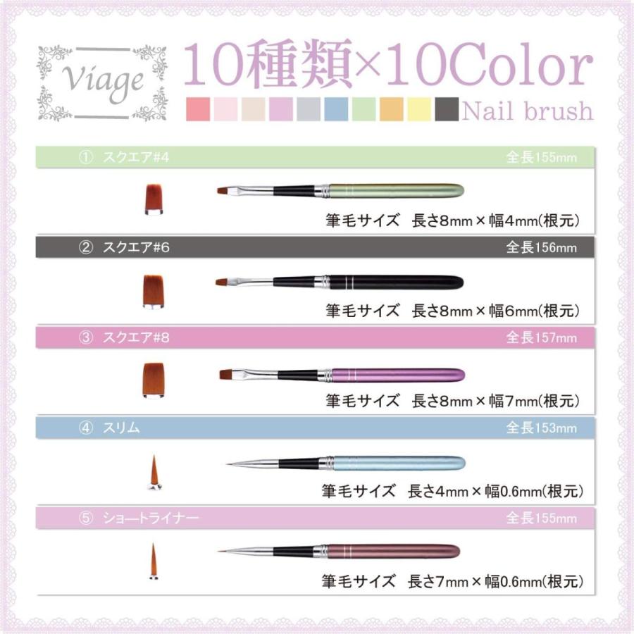 Viage ネイルアートブラシセット 10本 ネイル筆 極細 ラインストーン ブラシスタンド付属 ジェルネイル 用品 筆 道具 デザイン キ Prettyfunnyballoons Com