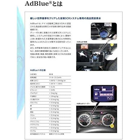 10L×5個セット】アドブルー AdBlue 高品位尿素水（ノズル付属）Schatz