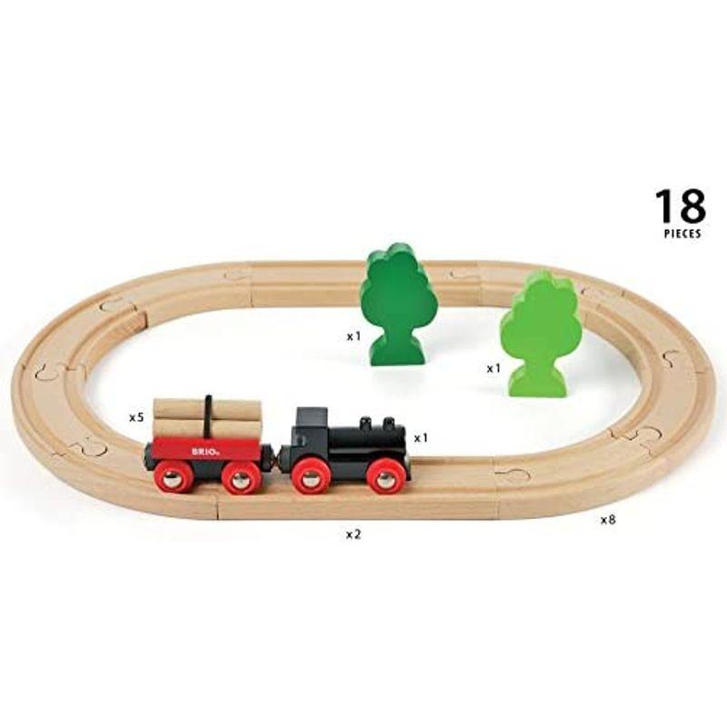 特売特売BRIO ブリオ 小さな森の基本レールセット 全18ピース 対象年齢 2歳~ 電車 おもちゃ 木製 レール 33042 鉄道模型 
