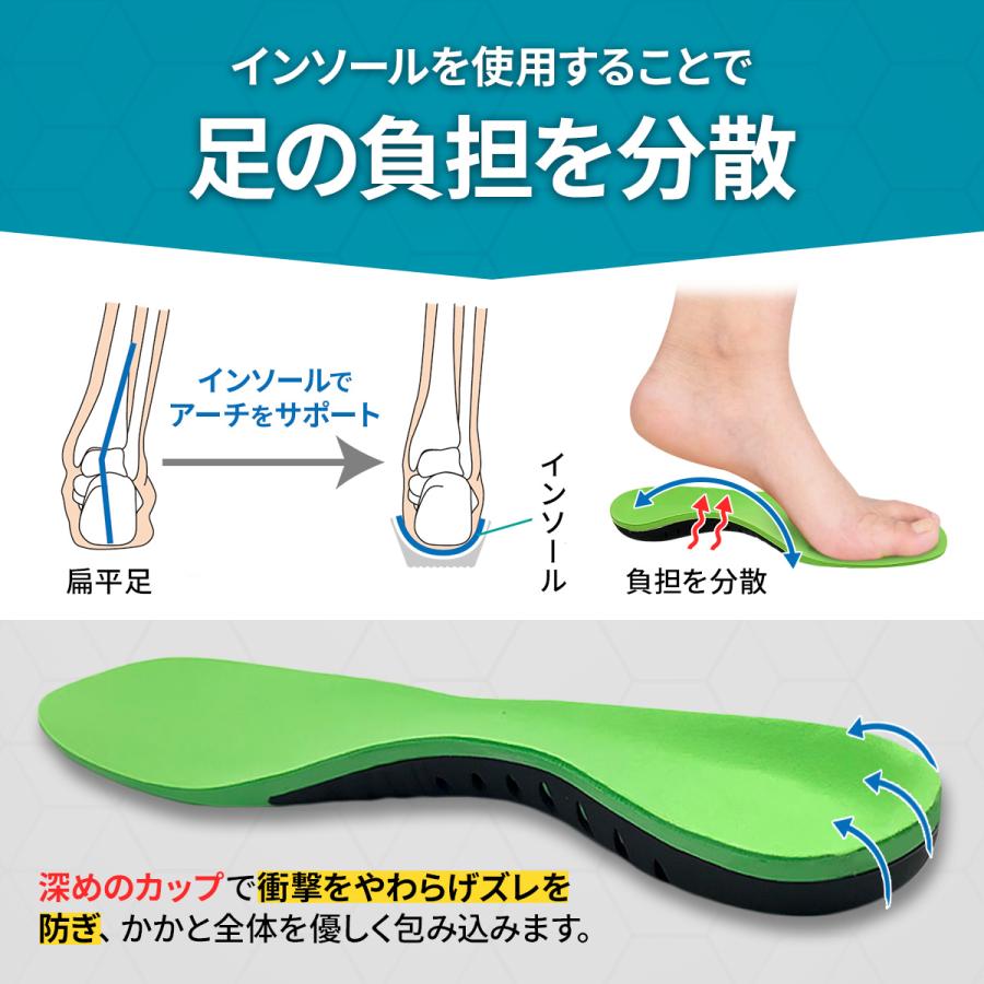 インソール 偏平足 扁平足 衝撃吸収 スポーツ 矯正 アーチサポーター 子供 土踏まず X脚 レディース メンズ 中敷き 足底筋膜炎 在庫限り