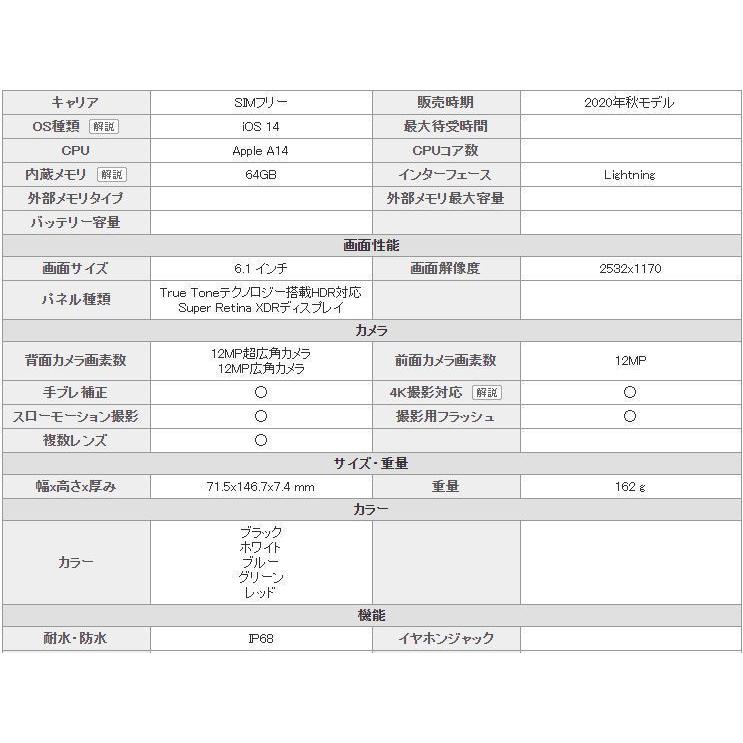 「新品 未開封品 」SIMフリー iPhone12 64GB Green グーリン ※赤ロム保証 [メーカー保証付き][正規SIMロック解除済][アイフォン][MGHT3J/A][A2402]｜quality-shop｜02