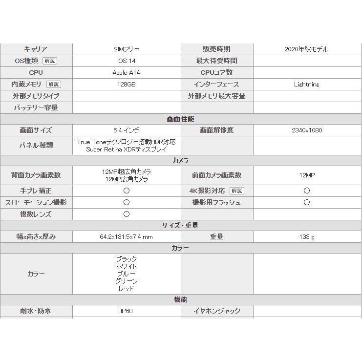 iPhone 12 mini 500円クーポン発行中 新品 未開封品 SIMフリー