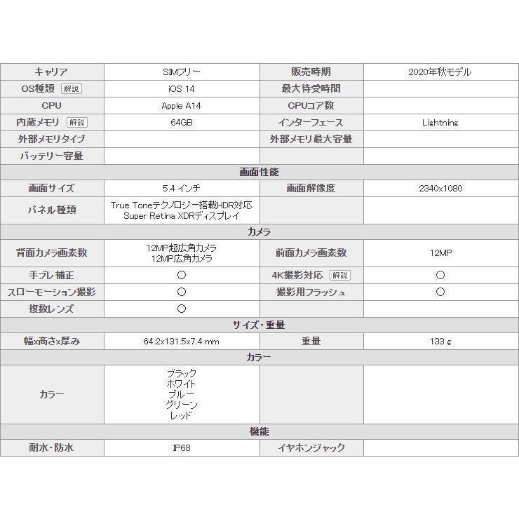 iPhone 12 mini 「新品 未使用品 」SIMフリー iPhone12 64gb White