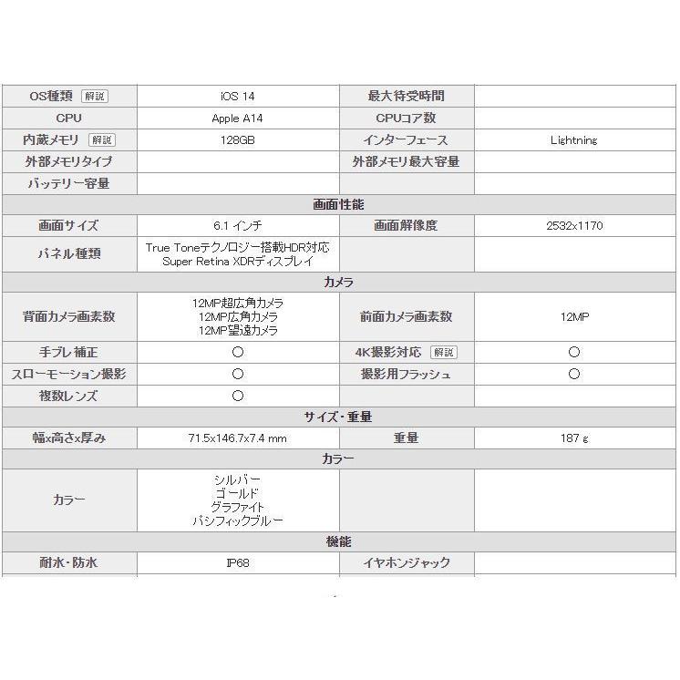 iPhone 12 Pro 「新品 未使用品 」SIMフリー iPhone12 256GB Pacific