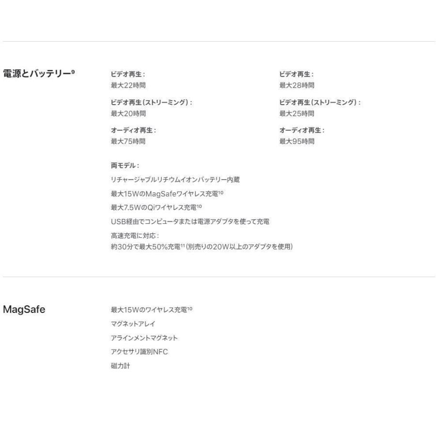 新品 未開封品 」SIMフリー iPhone13 Pro Max 256GB シエラ 新品 未開封品 」SIMフリー iPhone13 Pro Max 256GB シエラ