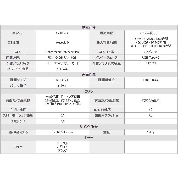 新品 未使用品」SIMフリー Xperia 1 802SO white [softbank SIMロック