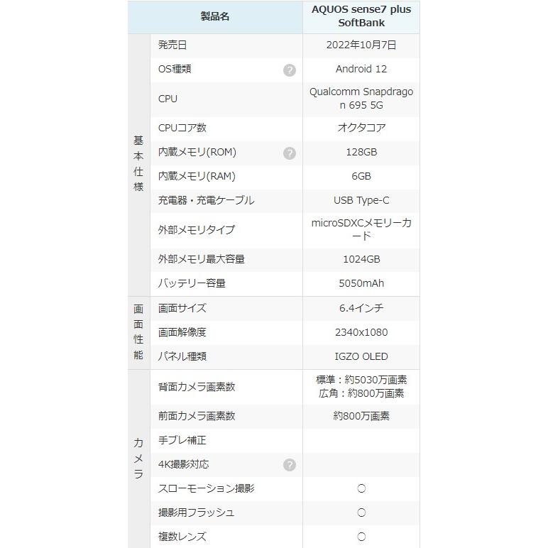 AQUOS sense 「新品 未使用品 白ロム」SIMフリー sense7 plus A208SH
